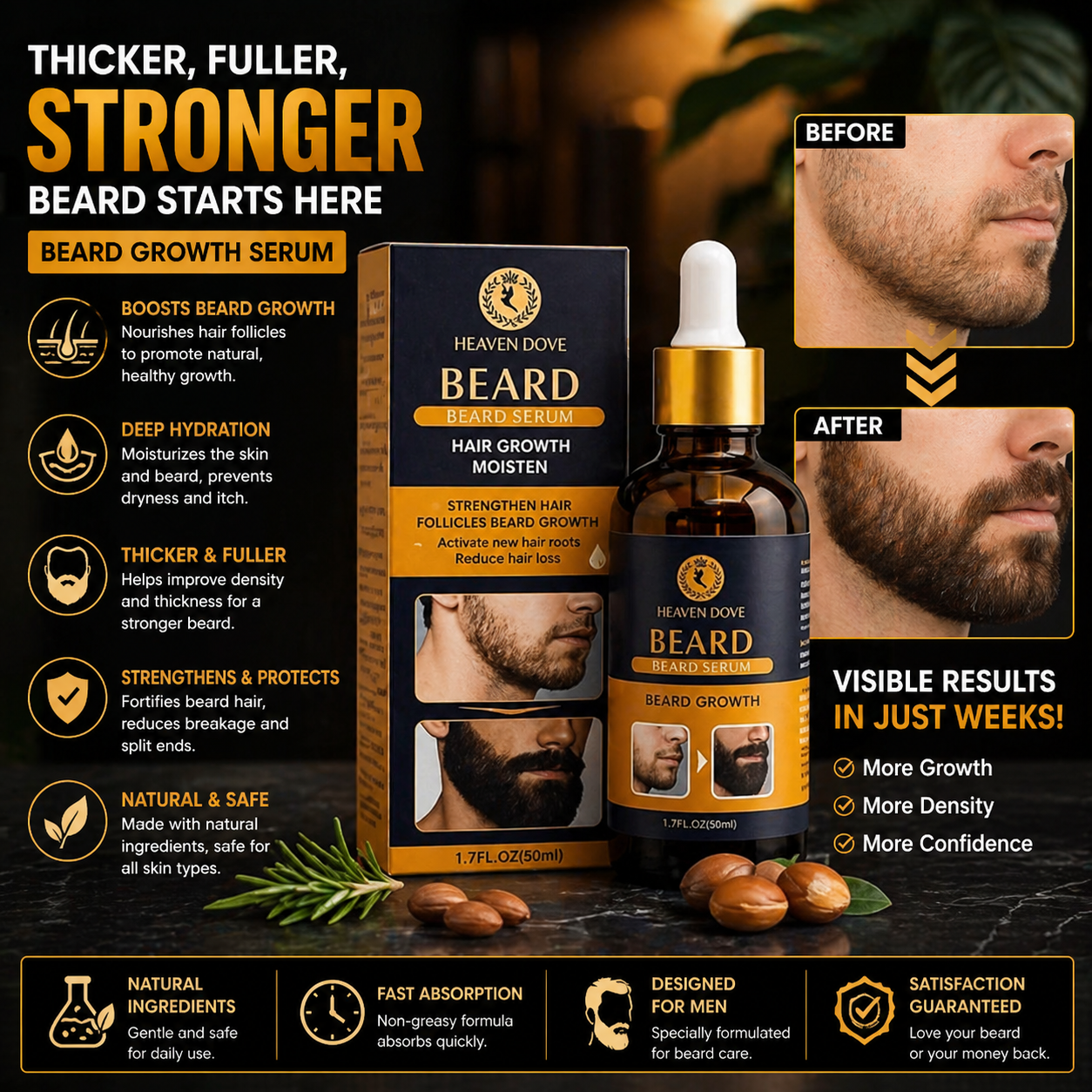 SÉRUM PARA BARBA CRECIMIENTO CAPILAR